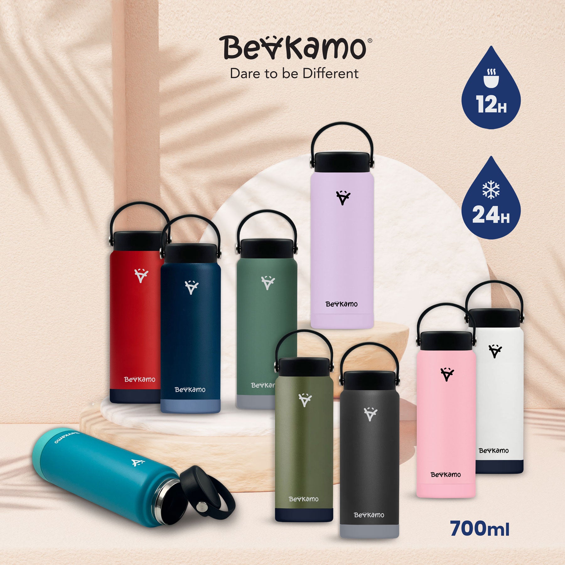 BEAKAMO - Dare to be different – Beakamo